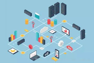 2017年，你需要get的9大技术领域 云计算装备技术服务